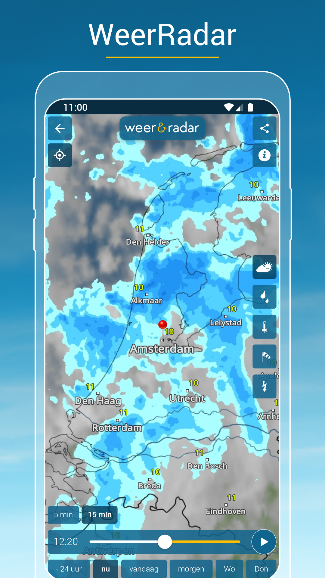 WeerRadar en RegenRadar